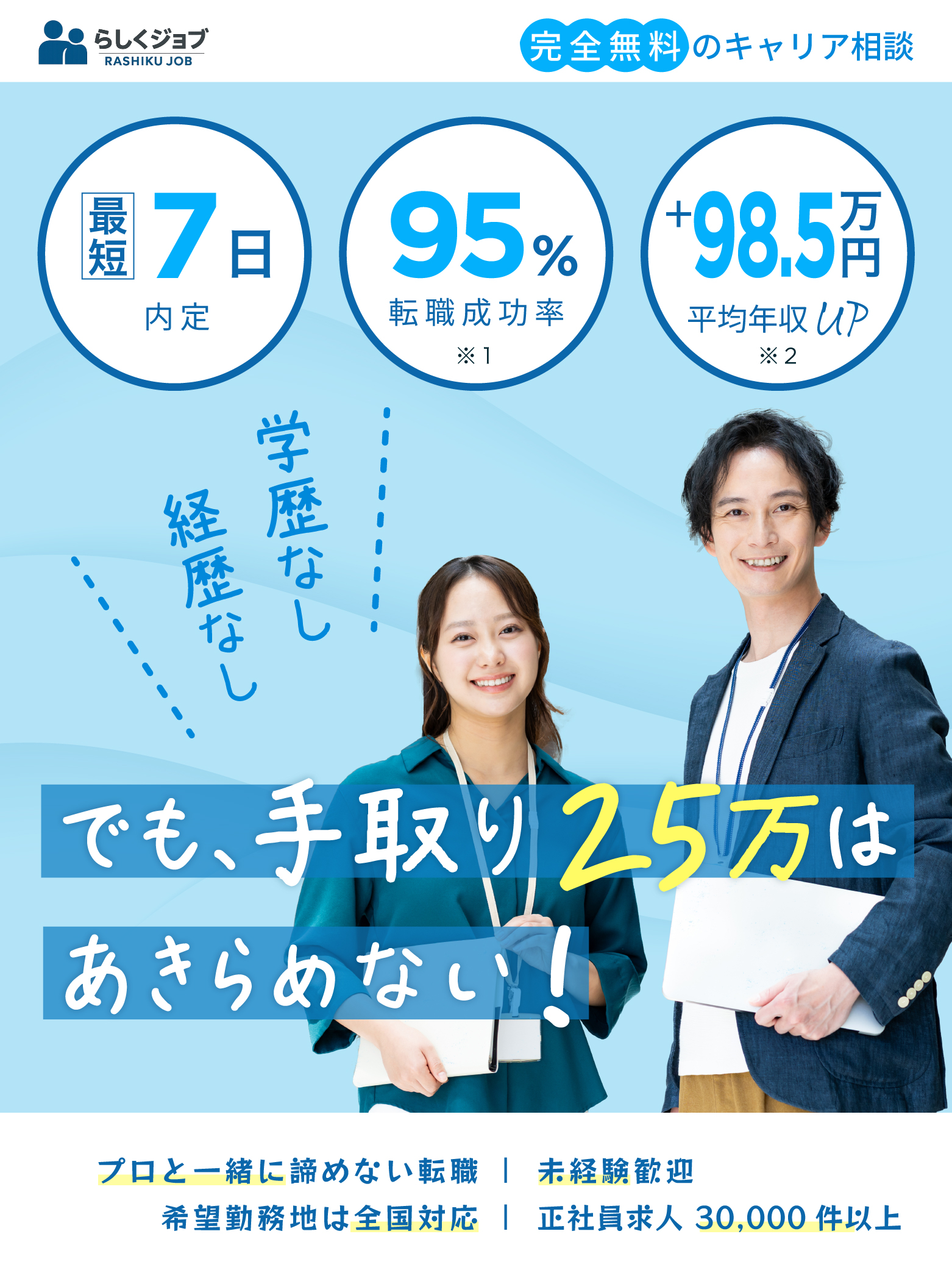 高卒・未経験・学歴なし、経歴なし歓迎。求人の紹介、転職支援なららしくジョブ